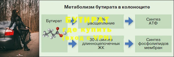 spice Навашино